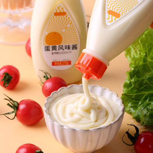 Food Industry Food Industry
