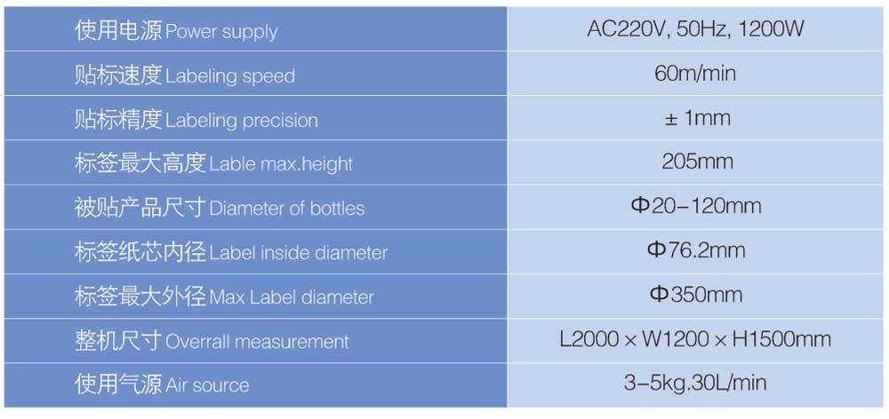 Technical Parameter