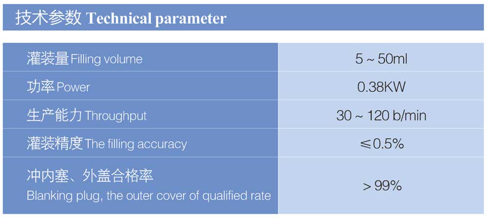 Technical Parameter